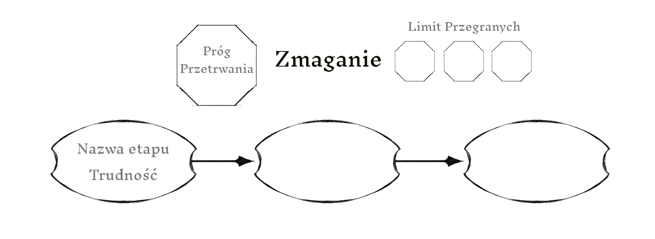 MechanikaCaerbannog-WyzwanieZmaganie Wyzwanie rodzaju Zmaganie